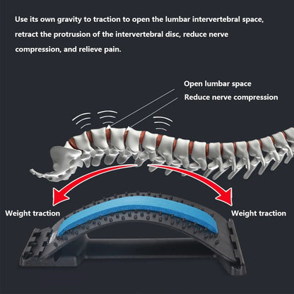 Spine Relief Back Stretcher